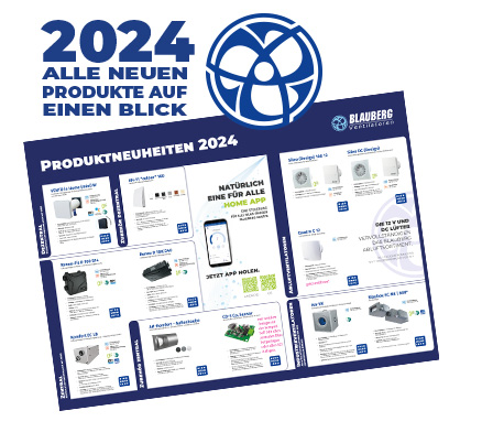2024 | Jede Menge neue Produkte – 2024