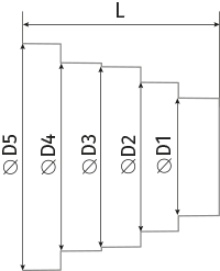 Blauberg BlauPlast RS 80-150 - Abmessungen