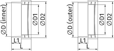 Blauberg BlauPlast RVF 100 - Abmessungen