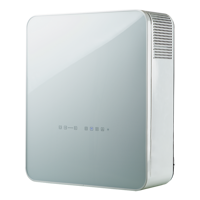 Blauberg Freshbox 100 WiFi