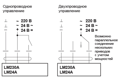 Belimo lm230a схема подключения